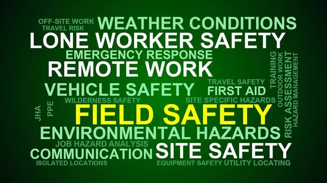 Field Safety Word Cloud