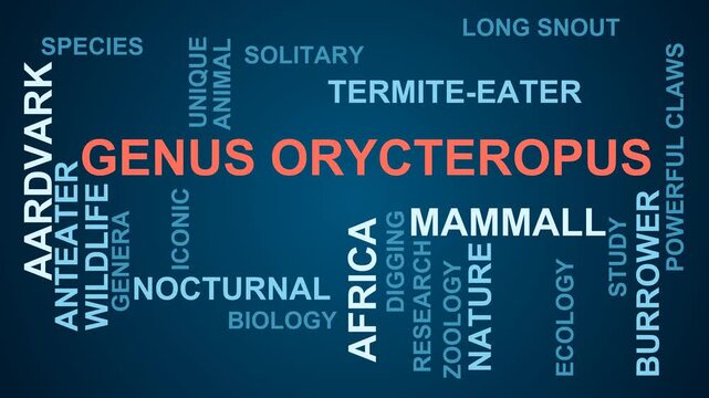 Genus Orycteropus Word Cloud