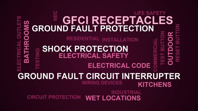 Gfci Receptacles Word Cloud