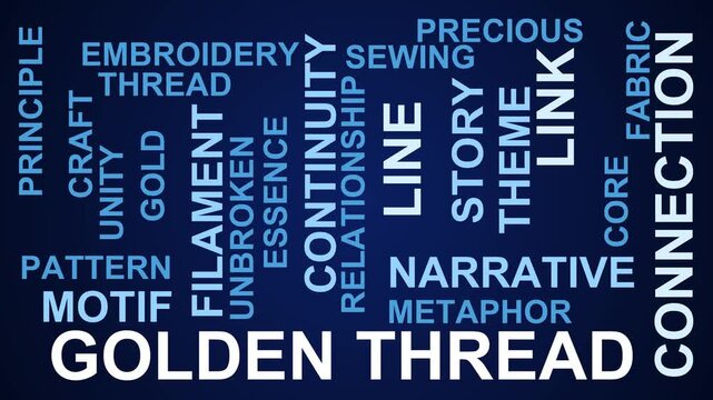 Golden Thread Word Cloud