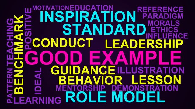 Good Example Word Cloud