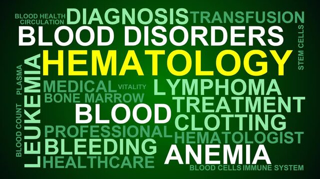 Hematology Word Cloud