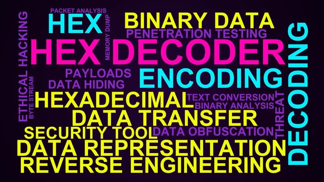 Hex Decoder Word Cloud