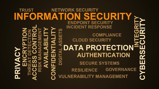 Information Security Word Cloud
