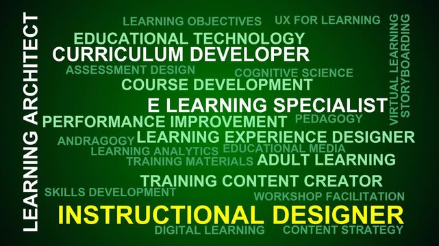 Instructional Designer Word Cloud
