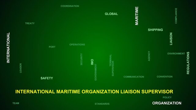 International Maritime Organization Liaison Supervisor Word Cloud