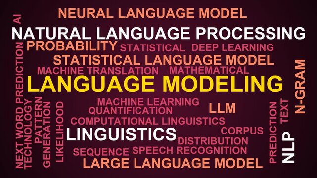 Language Modeling Word Cloud