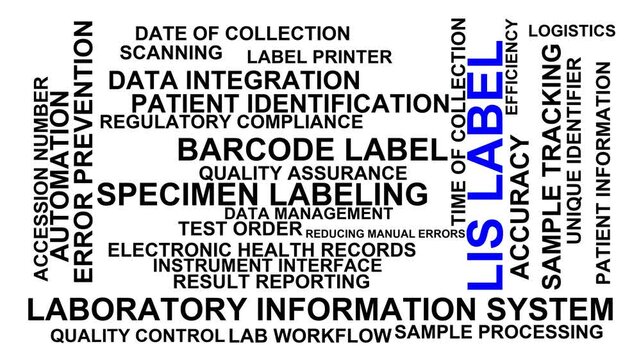Lis Label Word Cloud