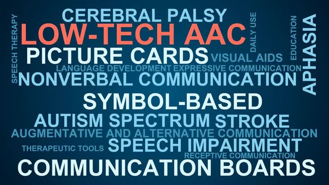 Low-Tech Aac Word Cloud