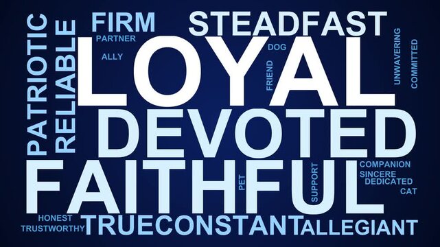 Loyal Word Cloud