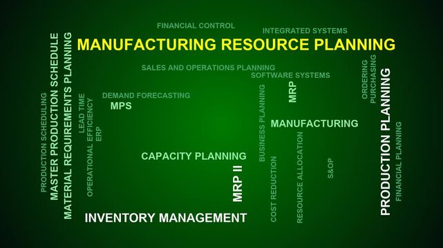 Manufacturing Resource Planning Word Cloud