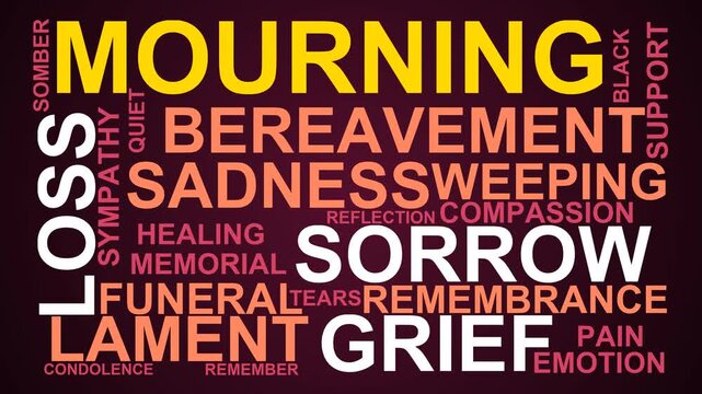 Mourning Word Cloud