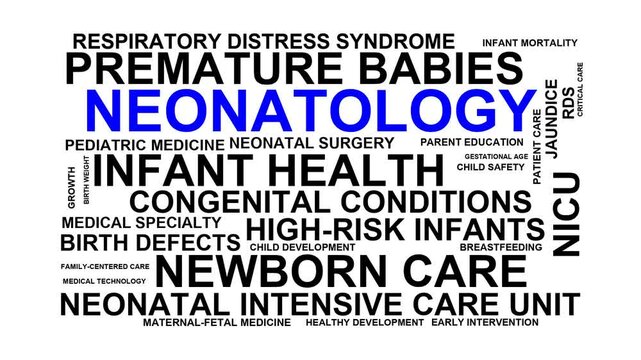 Neonatology Word Cloud