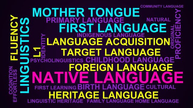 Native Language Word Cloud