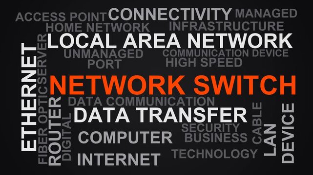 Network Switch Word Cloud
