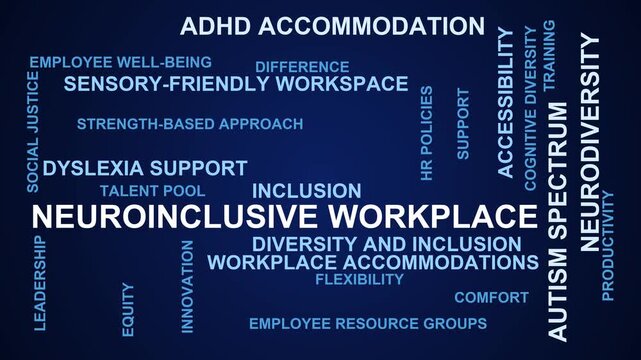 Neuroinclusive Workplace Word Cloud