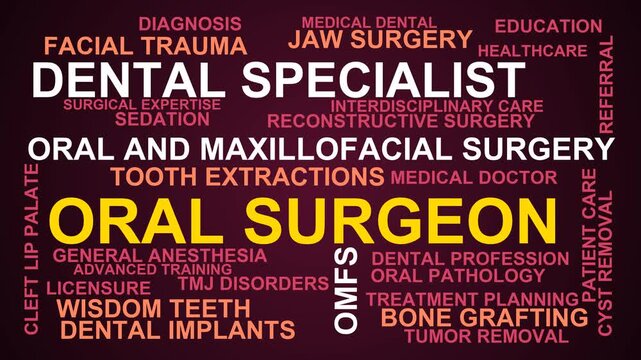 Oral Surgeon Word Cloud