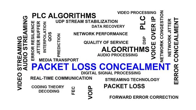 Packet Loss Concealment Word Cloud