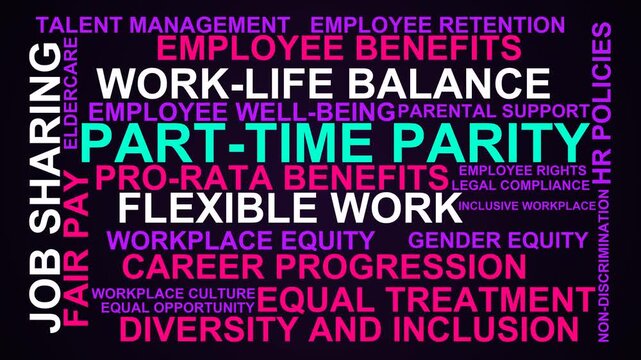 Part-Time Parity Word Cloud