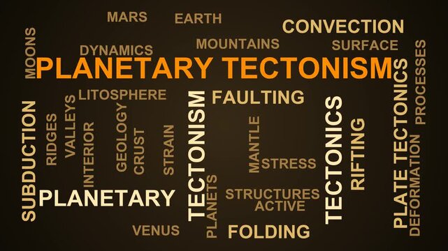 Planetary Tectonism Word Cloud