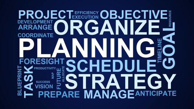 Planning Word Cloud