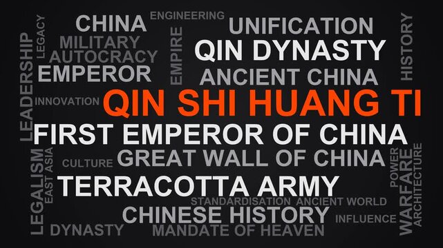 Qin Shi Huang Ti Word Cloud