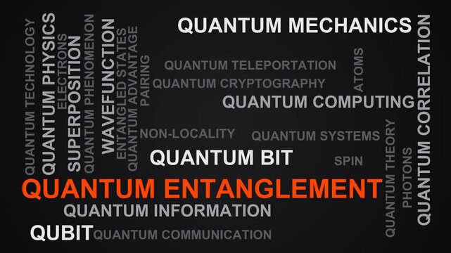 Quantum Entanglement Word Cloud