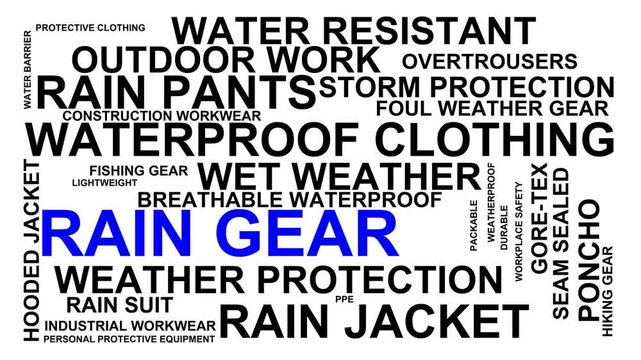 Rain Gear Word Cloud