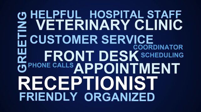 Receptionist Word Cloud
