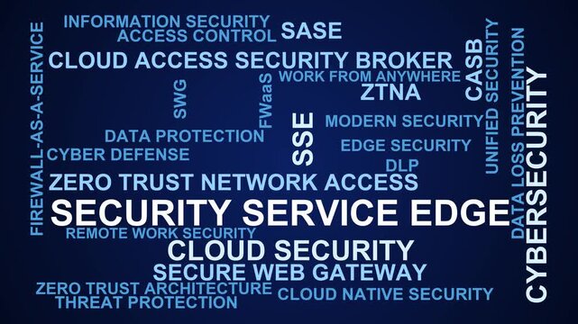 Security Service Edge Word Cloud