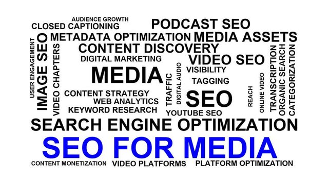 Seo For Media Word Cloud