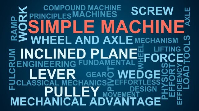 Simple Machine Word Cloud