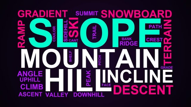 Slope Word Cloud