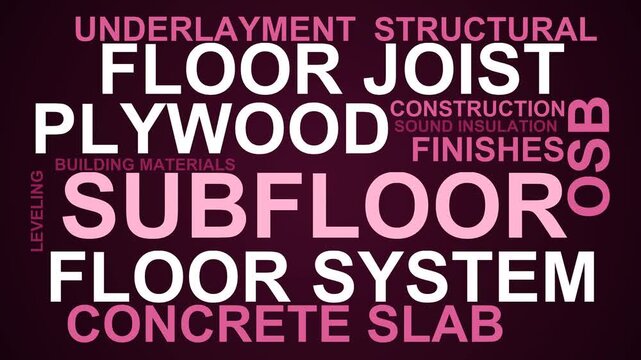 Subfloor Word Cloud