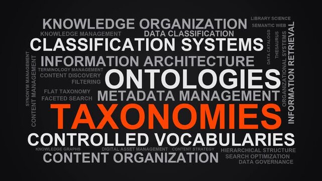 Taxonomies Word Cloud