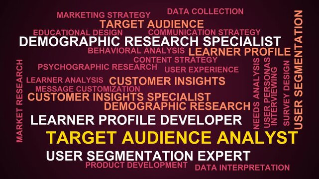 Target Audience Analyst Word Cloud