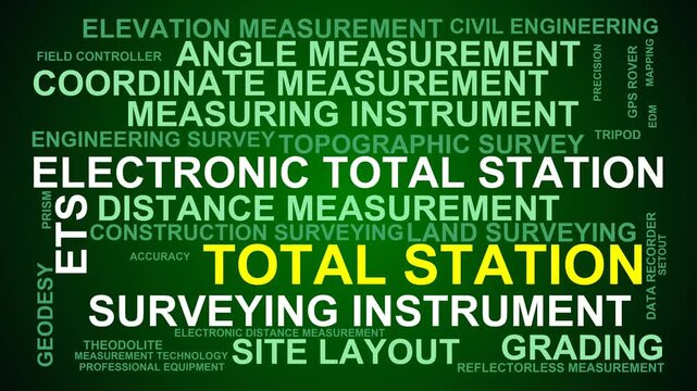 Total Station Word Cloud