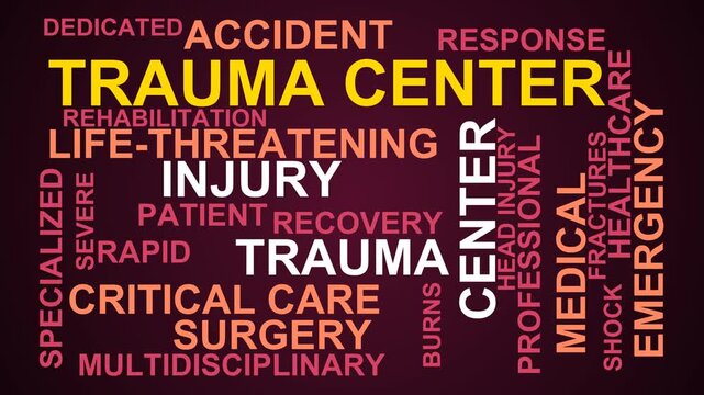 Trauma Center Word Cloud