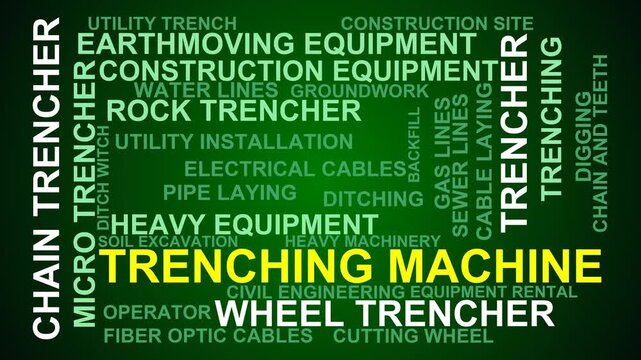 Trenching Machine Word Cloud