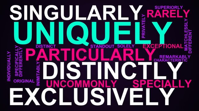 Uniquely Word Cloud