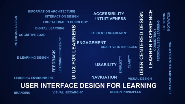 User Interface Design For Learning Word Cloud
