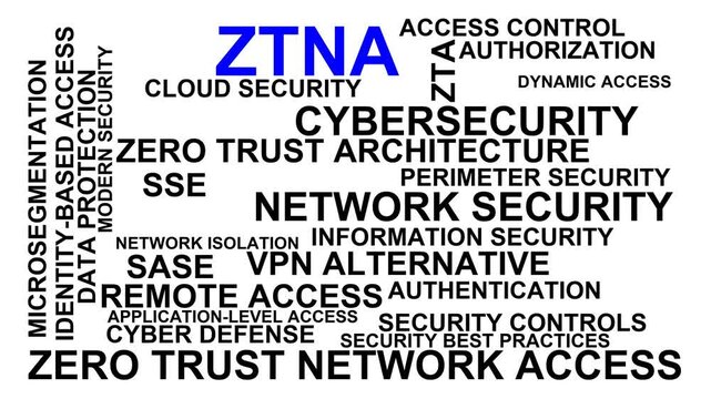 Ztna Word Cloud