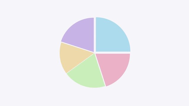 Colorful pie chart infographic animation for business data analysis and statistical presentation 4k statistics