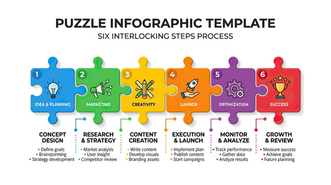 Puzzle Infographic Template: Six Interlocking Steps Process for Business Growth