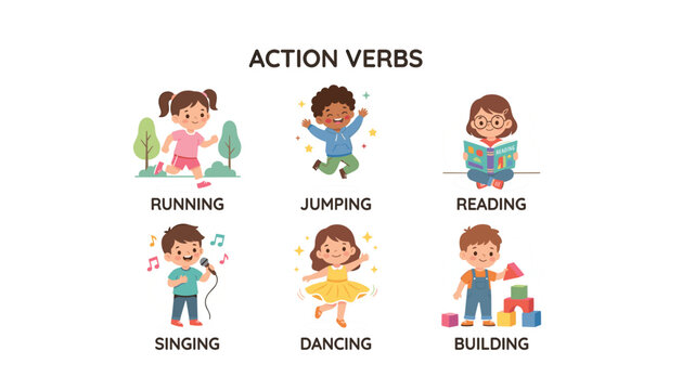Educational action verbs flashcard set for kids with cartoon children running jumping reading singing dancing building vector illustration