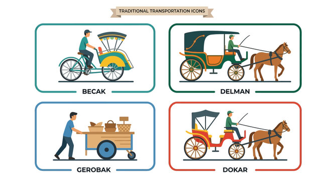 Vector collection of traditional Indonesian transportation icons