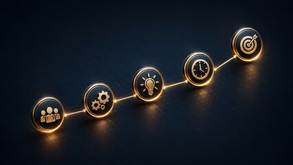 Glowing golden 3D business workflow timeline with strategic icons showing the process from team collaboration to final target goals.