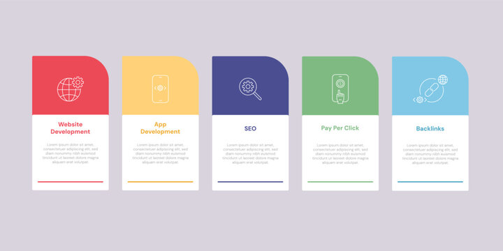 Website development banner template for digital marketing campaign services