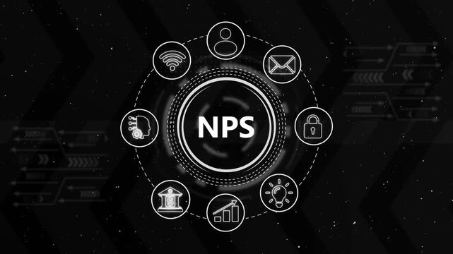 Net promoter score nps concept animation with business and digital interface customer satisfaction