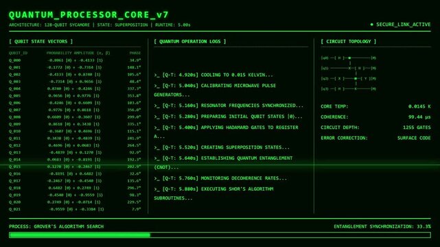 Quantum Processor Core Qubit Computing Circuit Topology Data Animation.